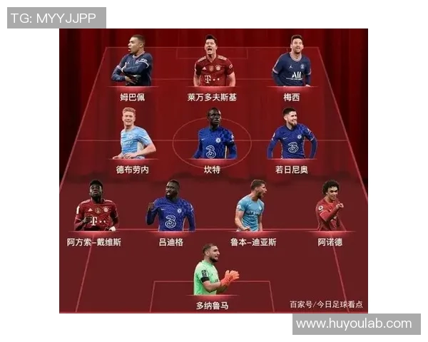 法国足球球星年收入排行榜揭秘梅西姆巴佩领衔豪华阵容